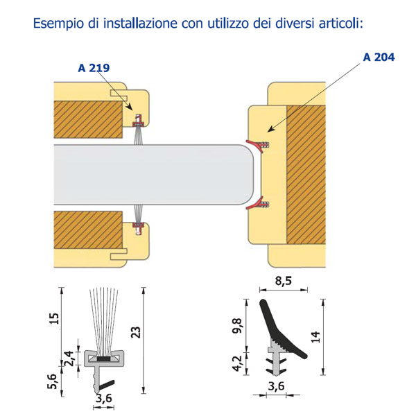 Kit Guarnizione per porte scorrevoli, altezza 15 mm Kit Guarnizione per porte scorrevoli, altezza 15 mm