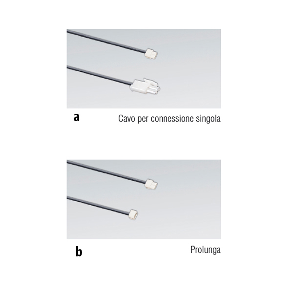 Cablaggi per Strip Led