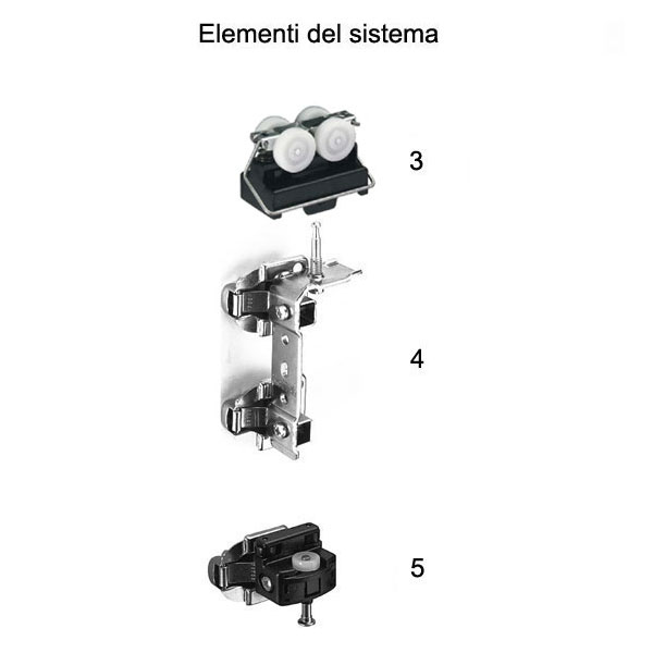 Sistema per ante a libro Wing Line 77 - Componenti Sistema per ante a libro Wing Line 77 - Componenti