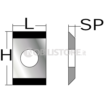 COLTELLI E RASANTI HM INTERCAMBIABILI