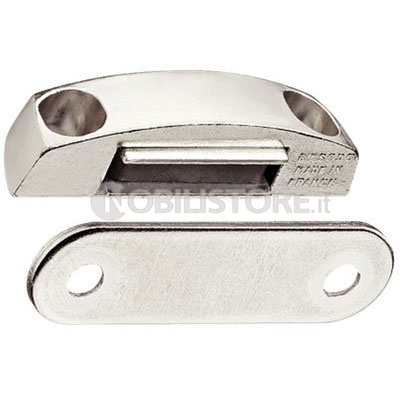 Chiusura magnetica