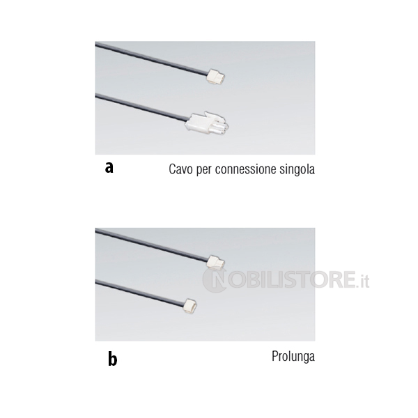 Cablaggi per Strip Led