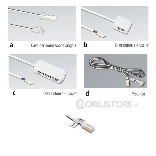 Cablaggi per Led 24V