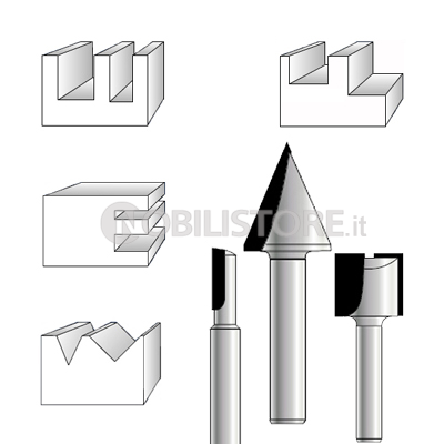 Frese per scanalature
