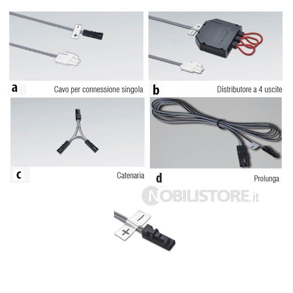 Cablaggi per Led 350 mA